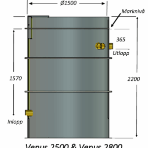 venus2500mått